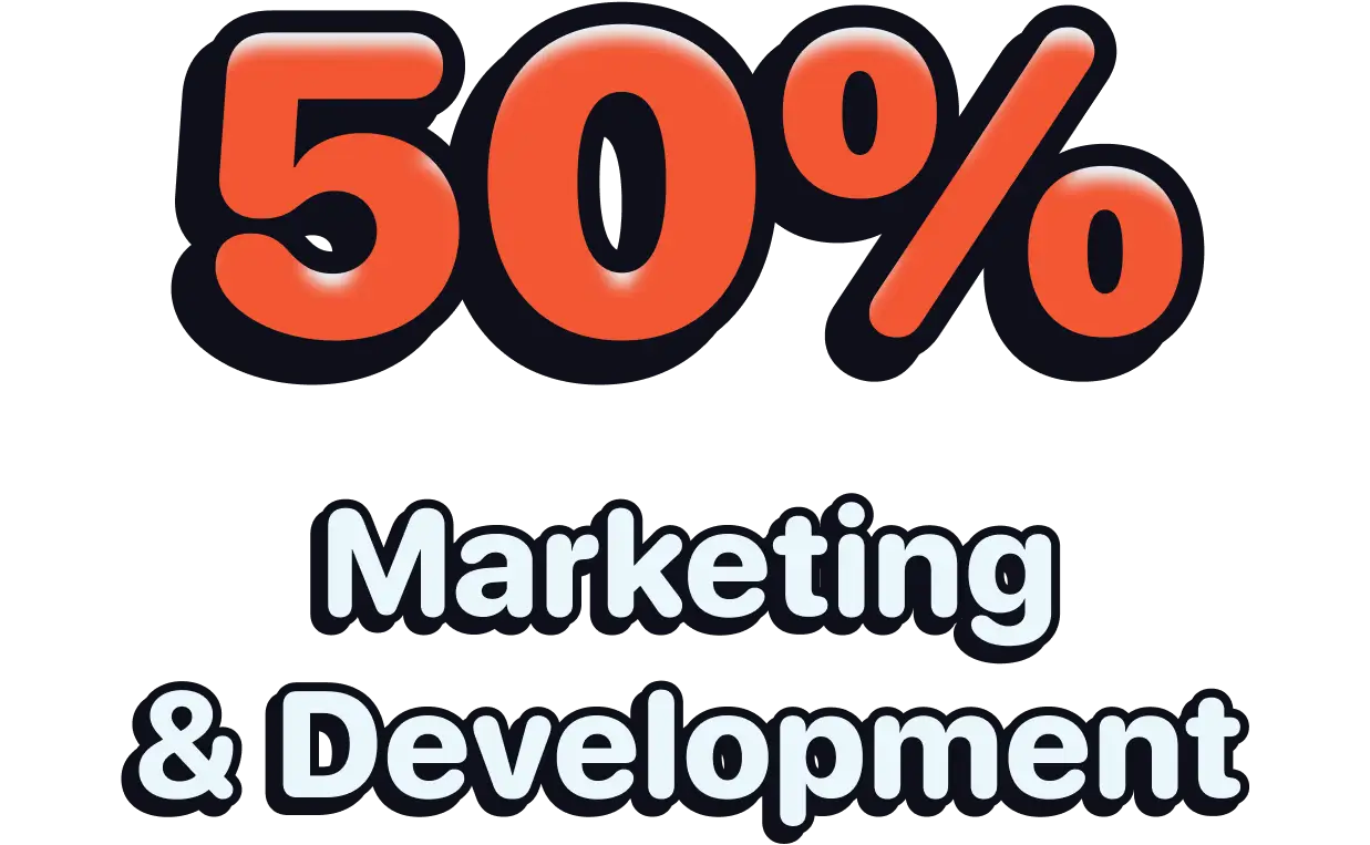 presale breakdown 50% development