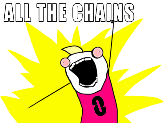 all the chains